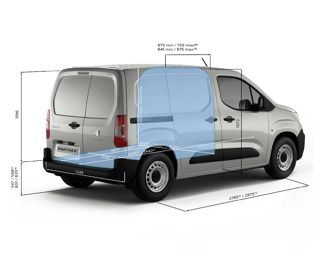 caracteristicas-peugeot-partner-02